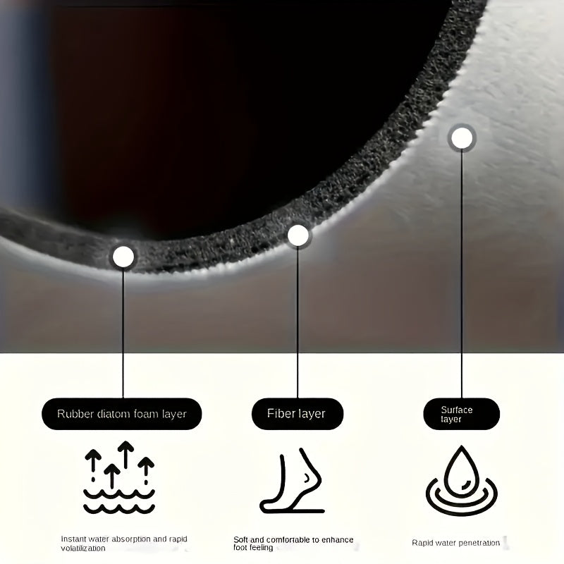 Nano Leren Badmat – Antislip, Sneldrogend, Waterdicht, Machinewasbaar