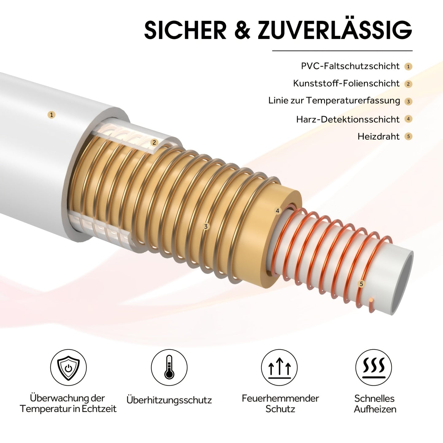 Edredón Eléctrico Calefactable, Edredón de Sauna 130x180/180x200cm, Franela Gris
