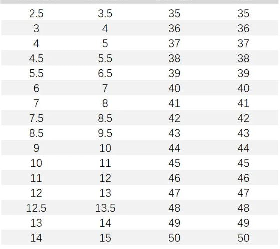 Sprankelende dames sneakers met glitters - Comfortabel en trendy