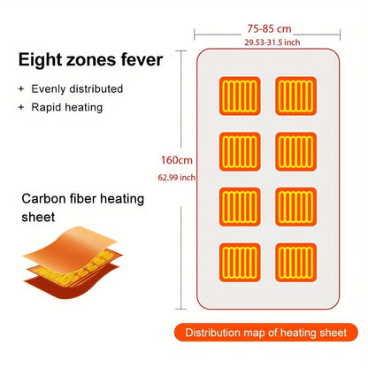Elektrische Heizdecke mit USB-Anschluss, Flanell, 3 Heizstufen, ideal für Reisen